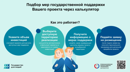 В Тульской области действует калькулятор мер поддержки