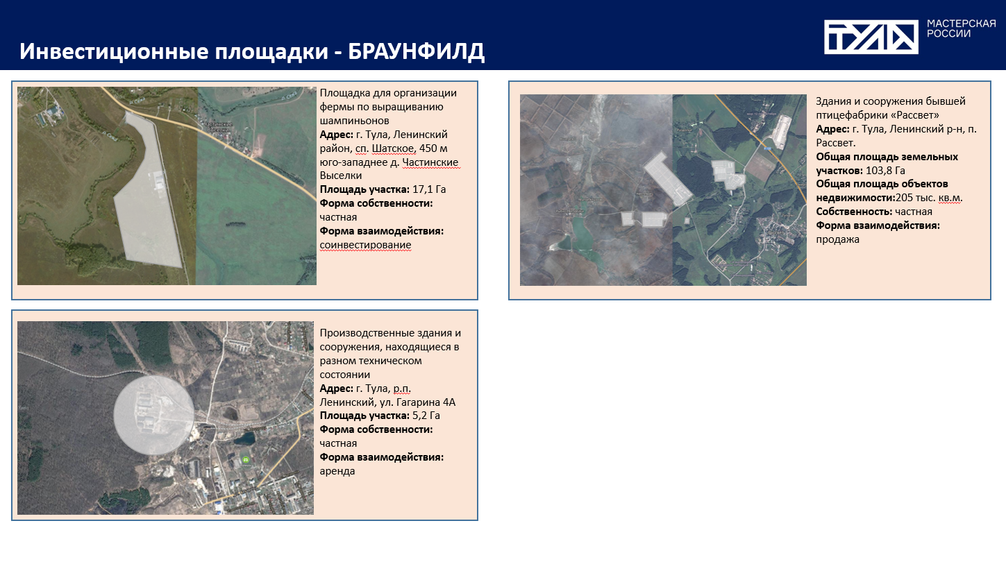 Инвестиционные предложения на территории МО г. Тула (Ленинский район)