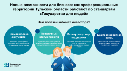 Через призму ЭКГ-рейтинга и клиентоцентричности: Тульская область задает новые стандарты ответственного ведения бизнеса, а практики тульских предприятий получают признание на ПМЭФ-2026