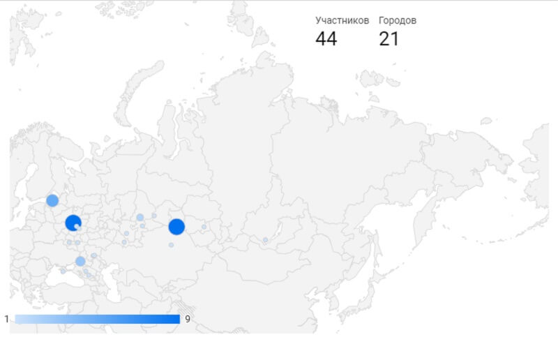 Учебный центр Группы ПОЛИПЛАСТИК провел вебинар по применению полимерной трубной продукции в агропромышленном секторе