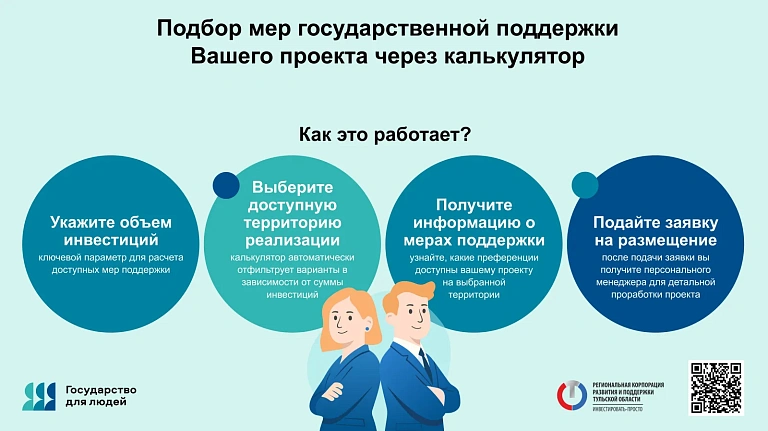 В Тульской области действует калькулятор мер поддержки